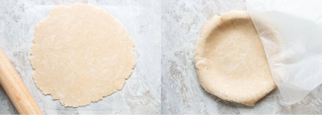 pie crust rolled out and in pie pan