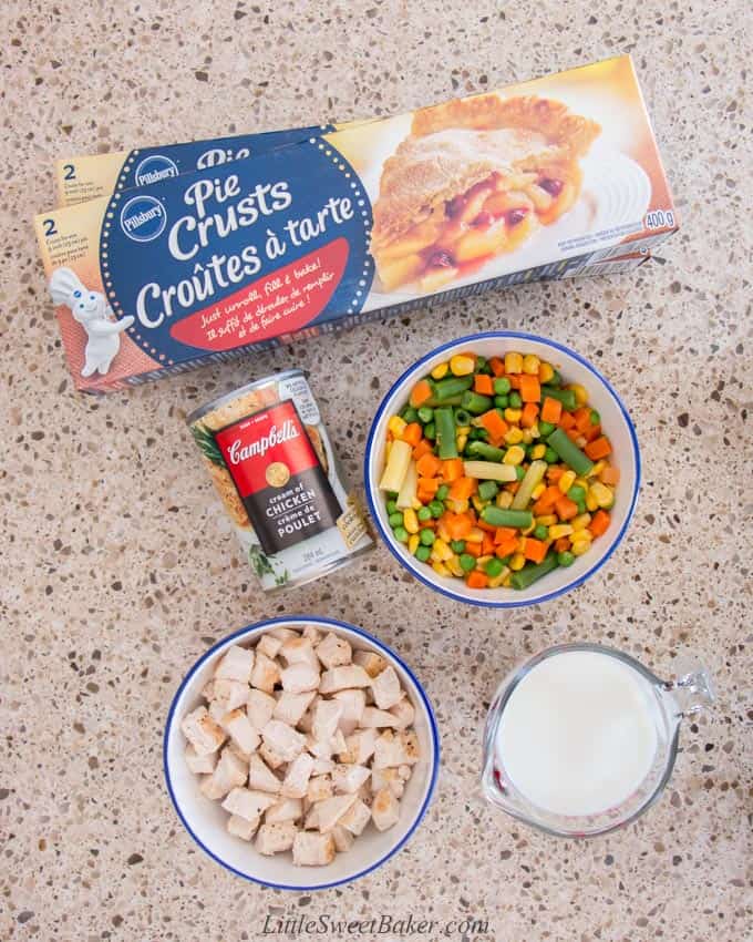 Ingredients to make mini turkey pot pies.
